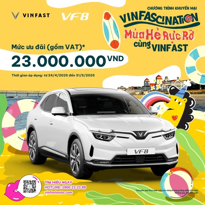 Vinfast VF8 tặng thêm điểm VinClub khi mua xe đến hết 31/05/2025